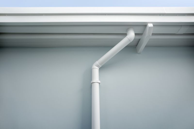Gutter System Inspection